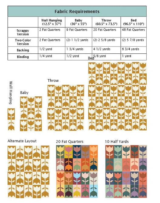 Flower Block Quilt Pattern Designed by Bess Casey Wilke