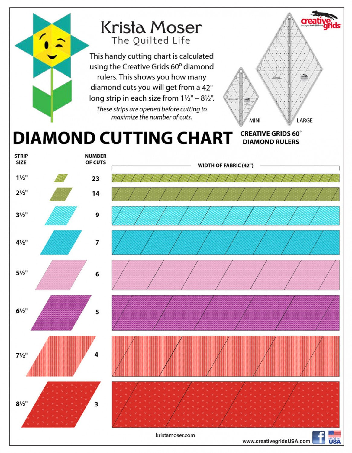 60 Degree Diamond Ruler CGR60DIA