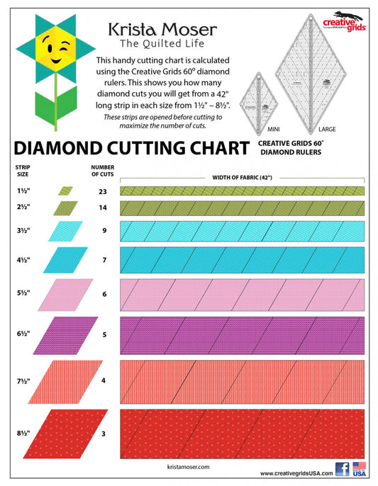 Creative Grids 60 Degree Diamond Ruler CGR60DIA